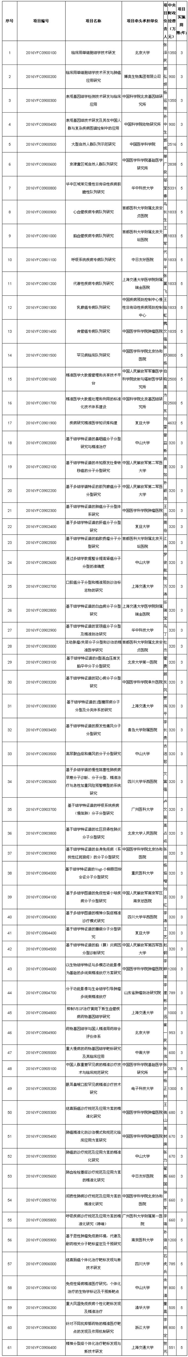 公示2.jpg
